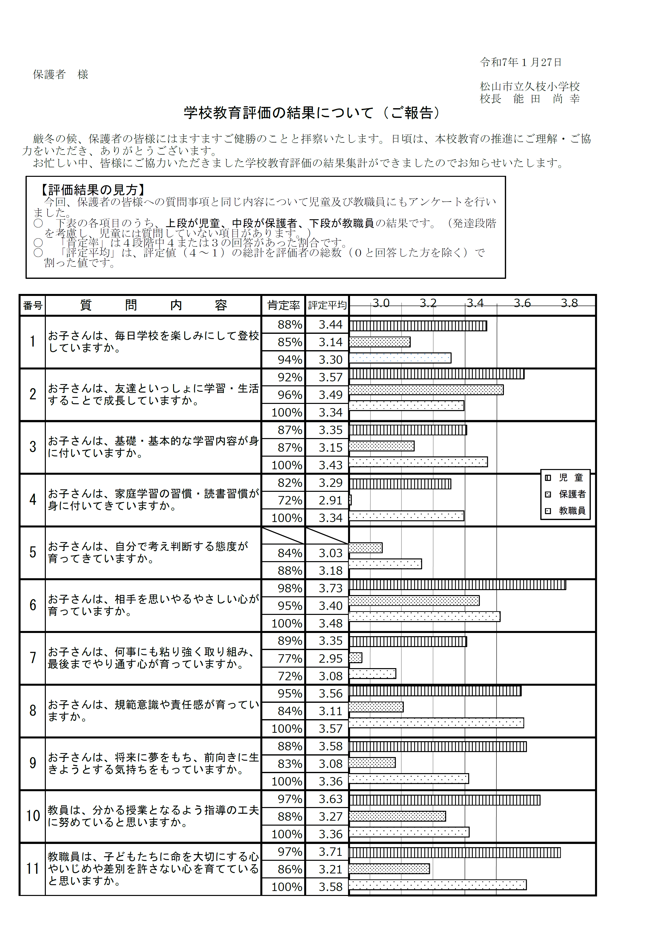 タイトルなし