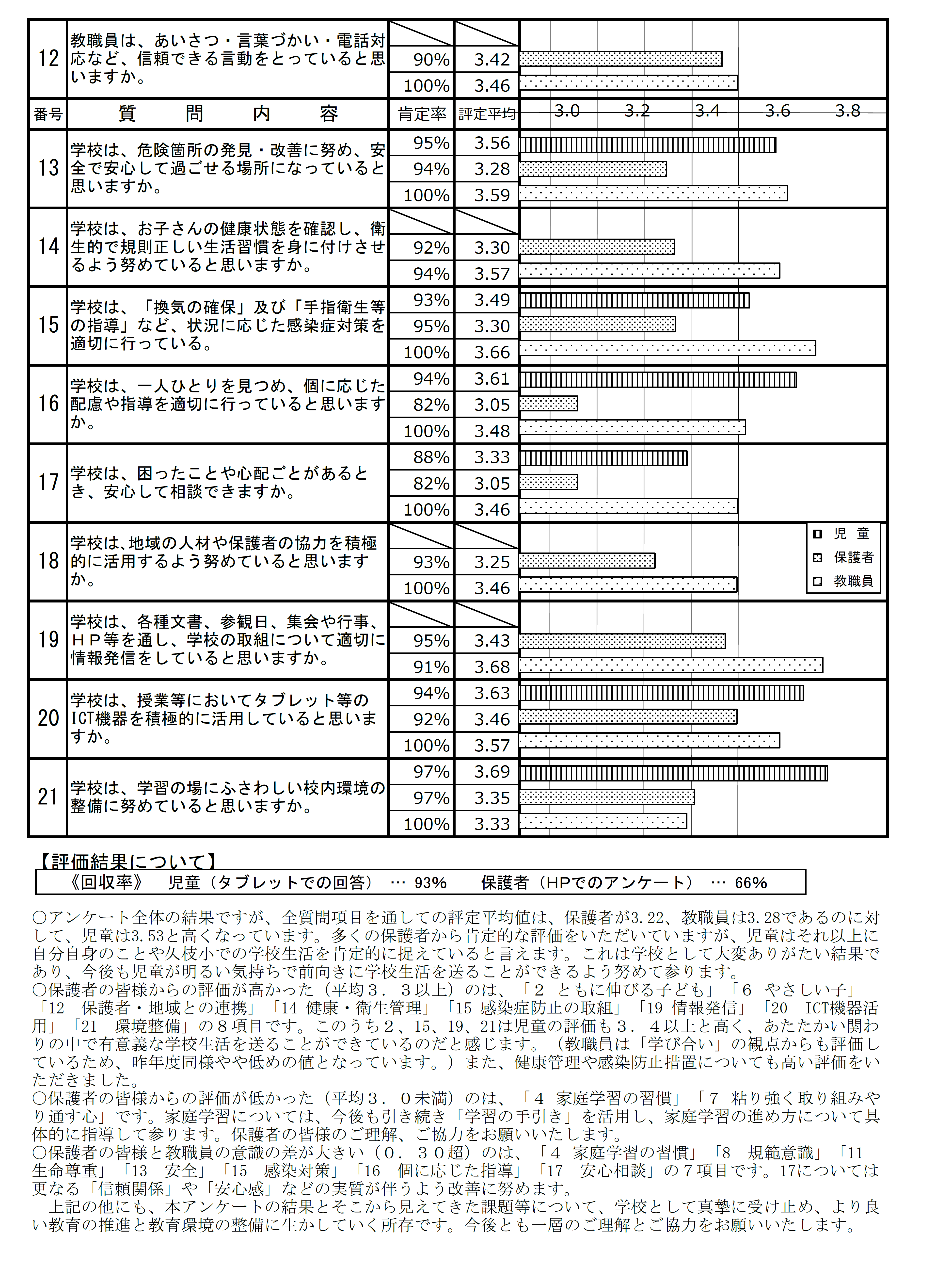 タイトルなし1