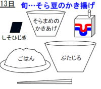 blobid1745989535074